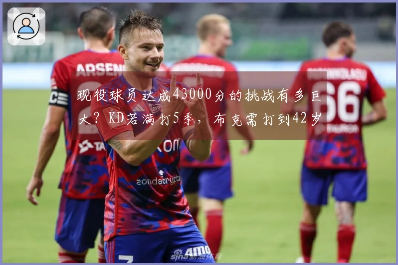 现役球员达成43000分的挑战有多巨大？KD若满打5季，布克需打到42岁才能追赶。